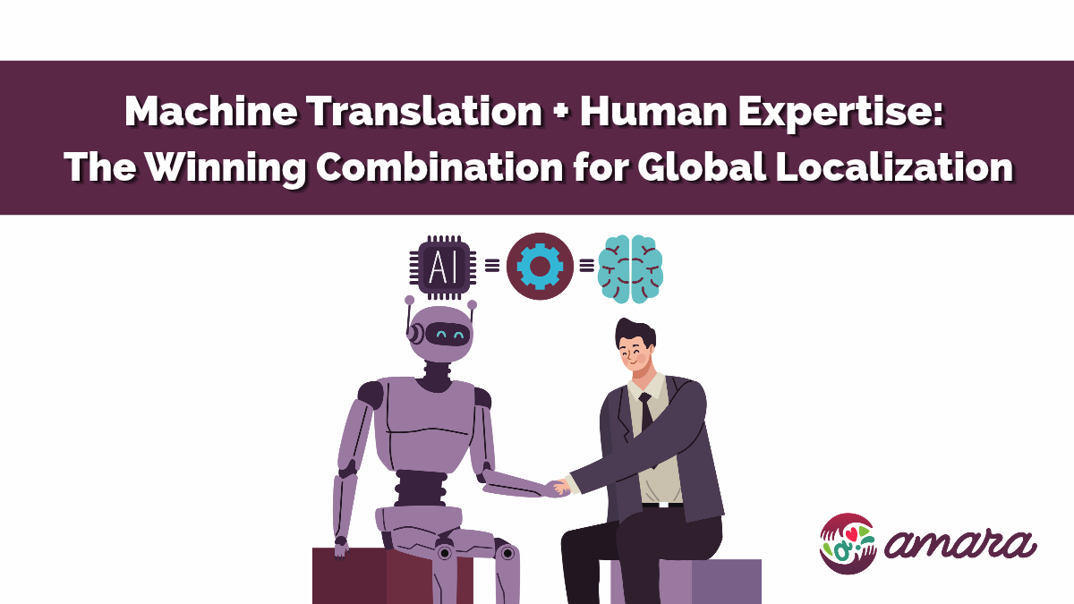 Rectangular image with the article title at the top, "Machine Translation + Human Expertise: The Winning Combination for Global Localization". Below, an illustration of a robot and a business professional shaking hands beneath AI, technology, and human intelligence icons. Amara logo at the bottom-right corner.